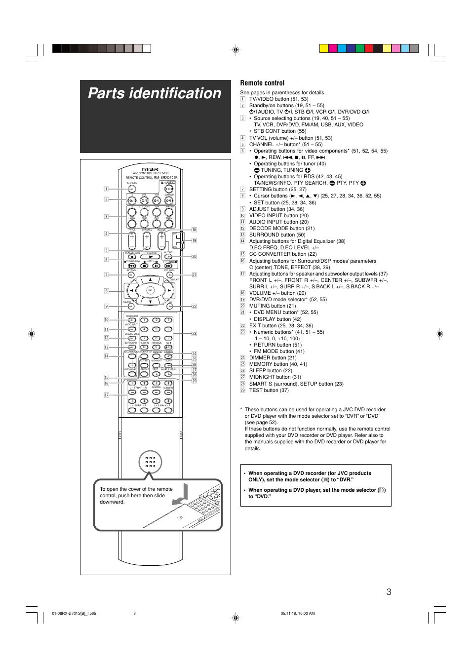 Parts identification, Remote control | JVC 1105RYMMDWJEIN User Manual | Page 7 / 63
