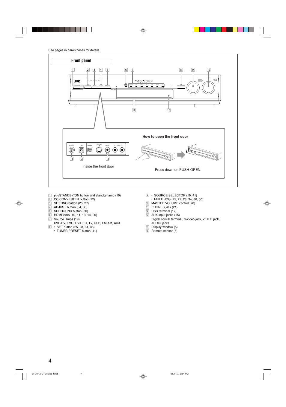 Front panel, Qe w | JVC 1105RYMMDWJEIN User Manual | Page 8 / 63