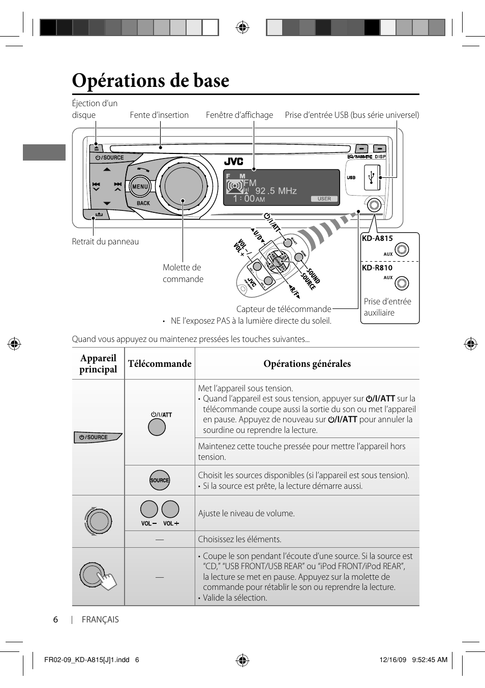 Opérations de base | JVC GET0651-001A User Manual | Page 102 / 145