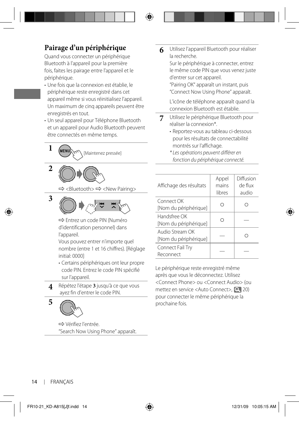 Pairage d’un périphérique | JVC GET0651-001A User Manual | Page 110 / 145