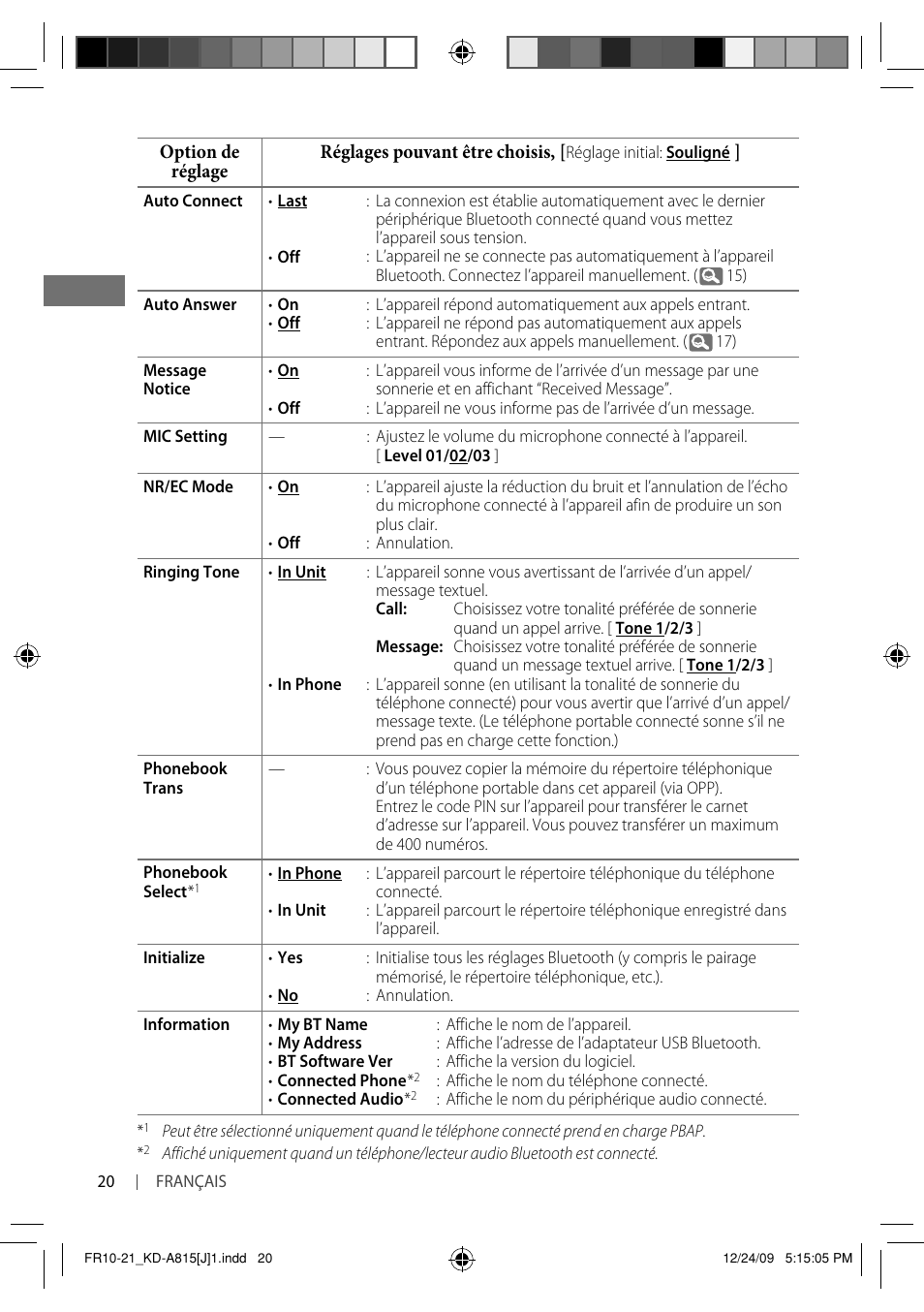 JVC GET0651-001A User Manual | Page 116 / 145