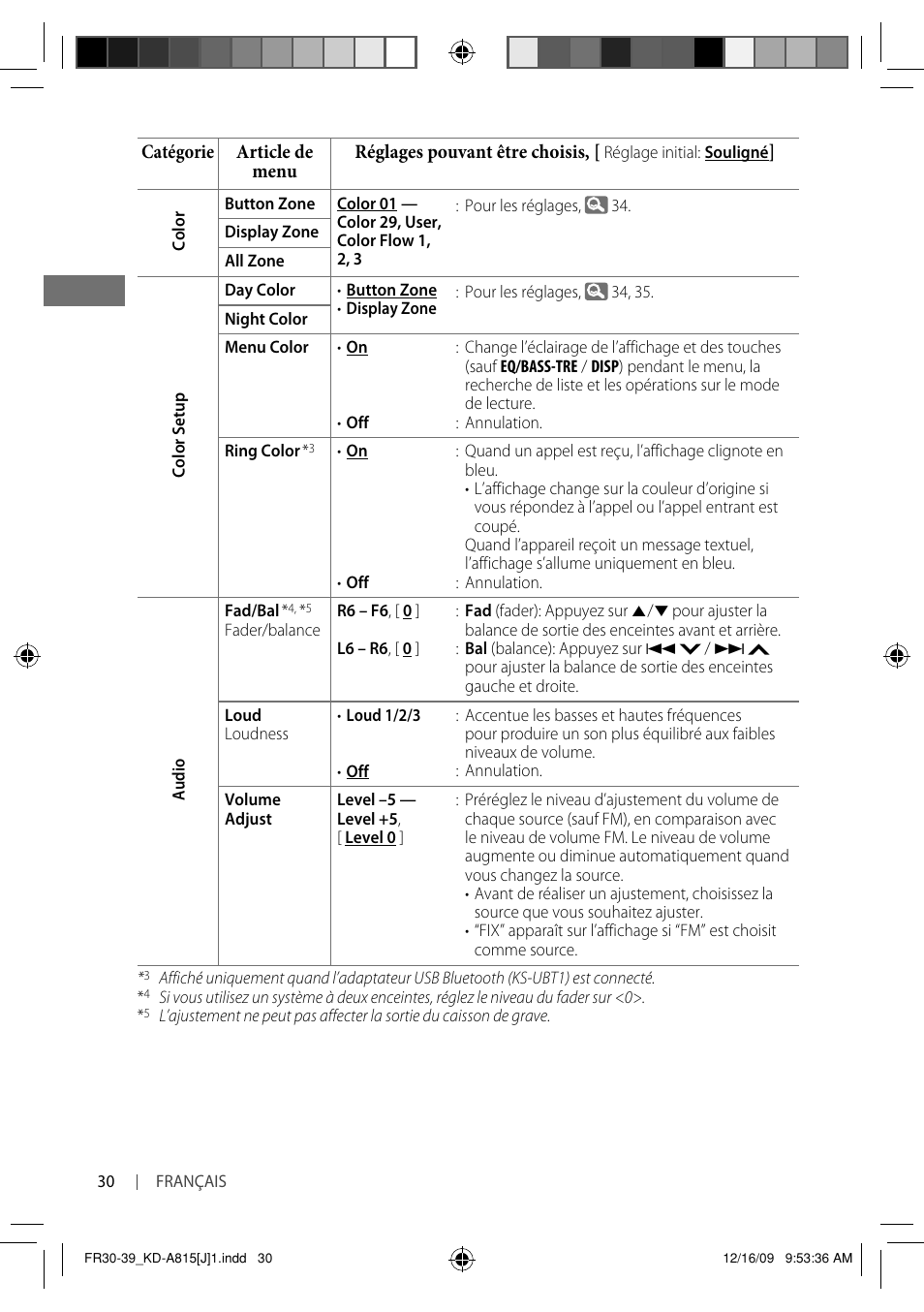 JVC GET0651-001A User Manual | Page 126 / 145