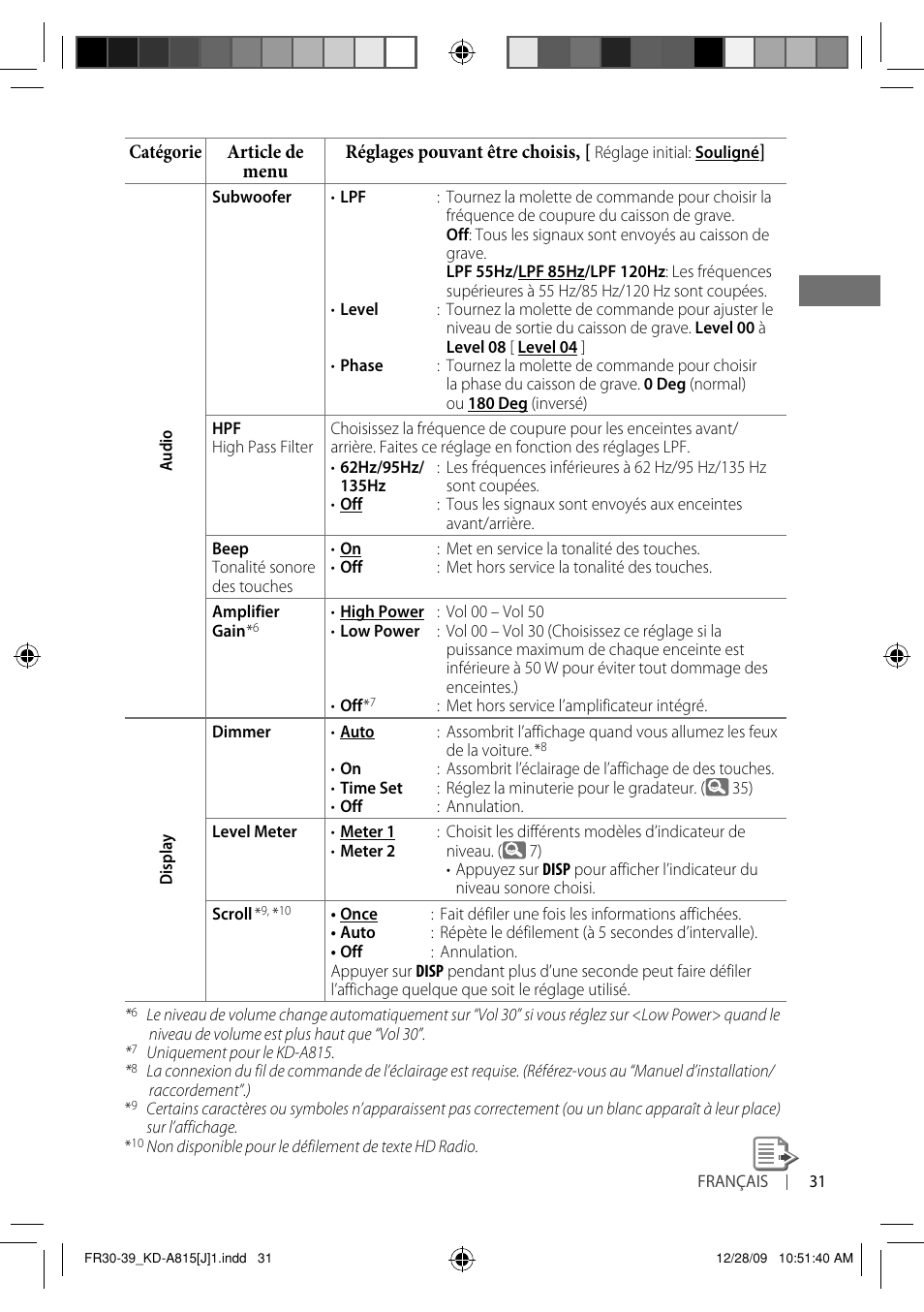 JVC GET0651-001A User Manual | Page 127 / 145