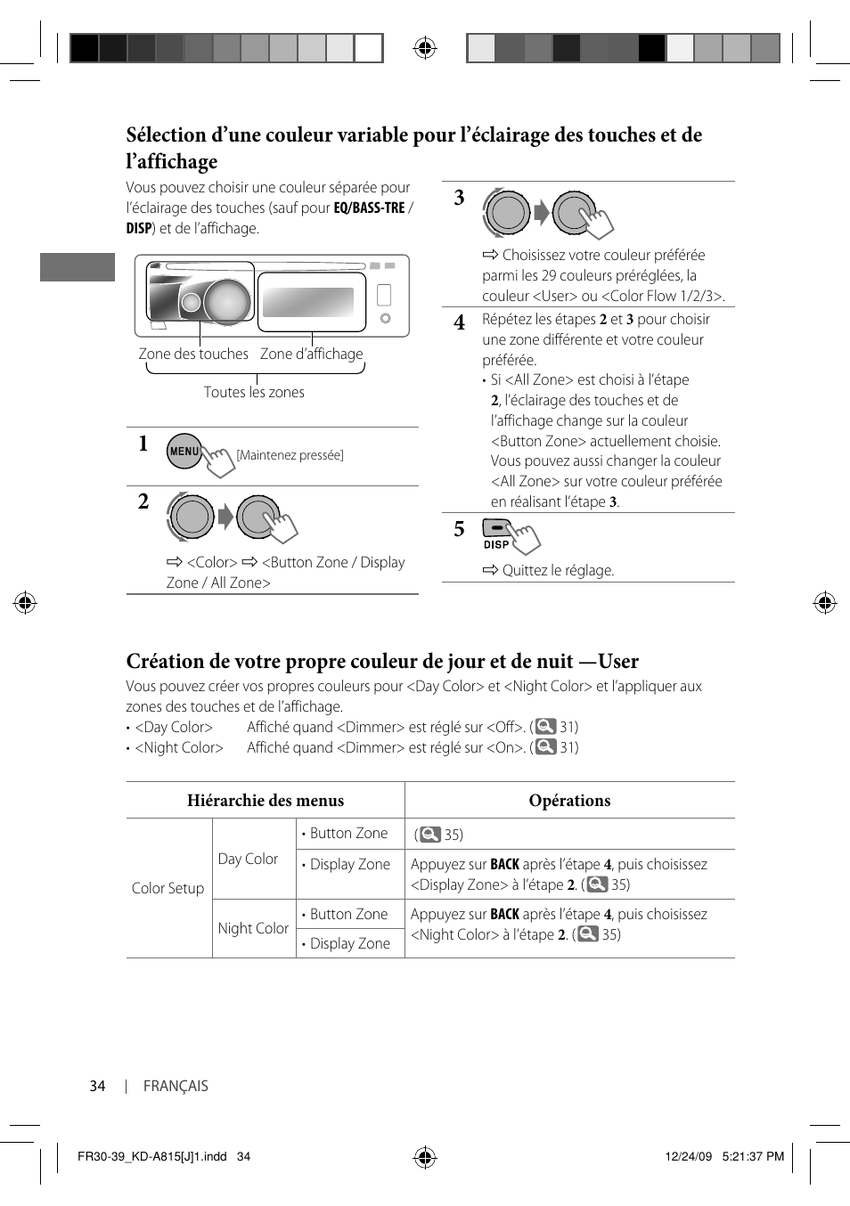 JVC GET0651-001A User Manual | Page 130 / 145