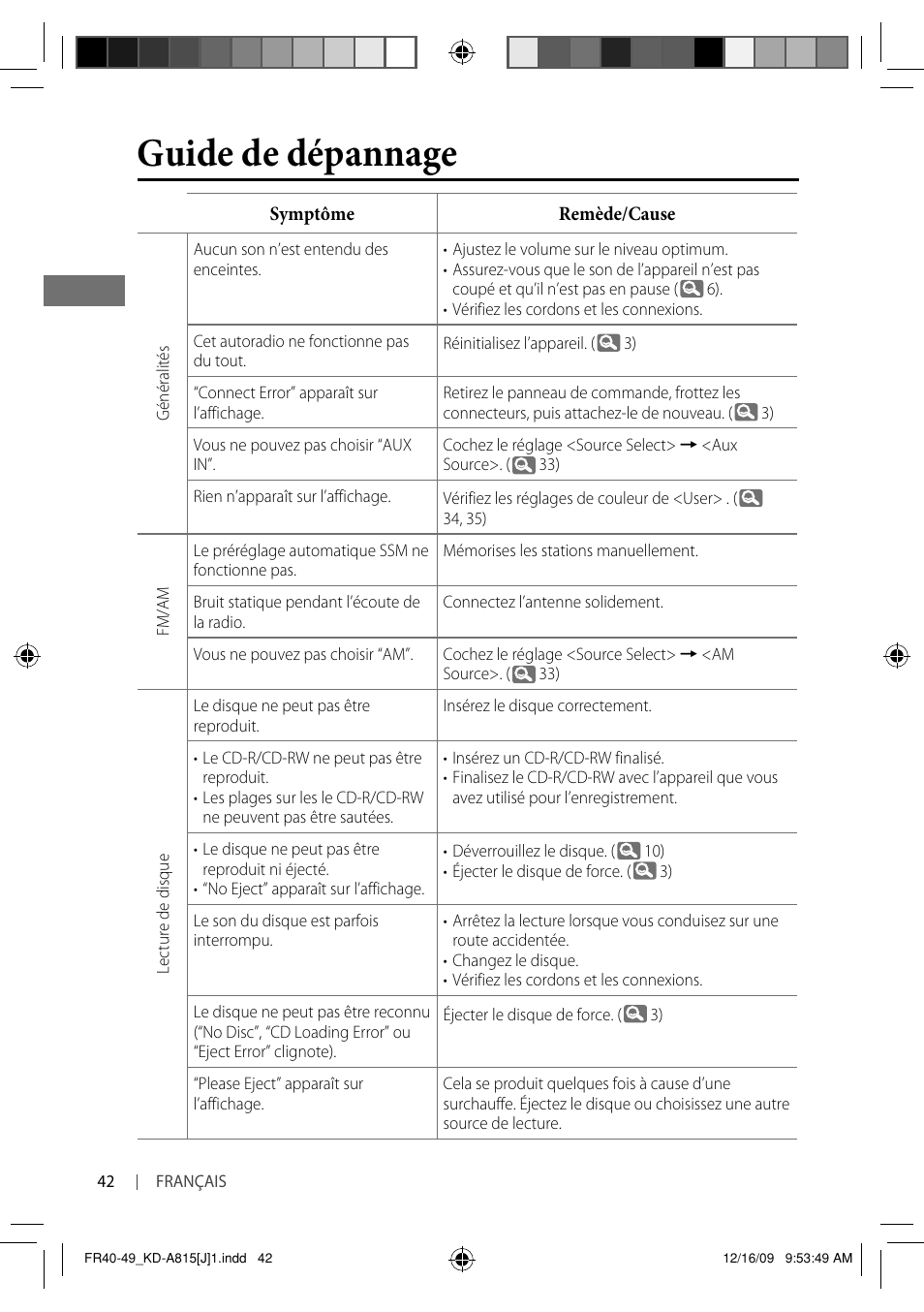 Guide de dépannage | JVC GET0651-001A User Manual | Page 138 / 145