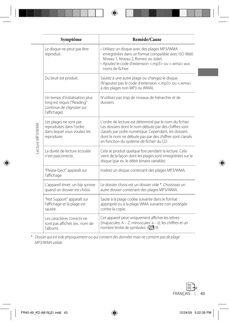 JVC GET0651-001A User Manual | Page 139 / 145