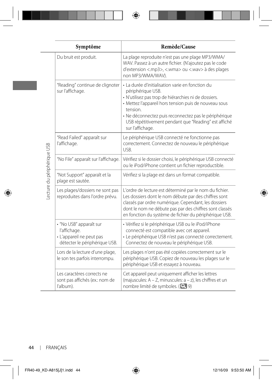 JVC GET0651-001A User Manual | Page 140 / 145