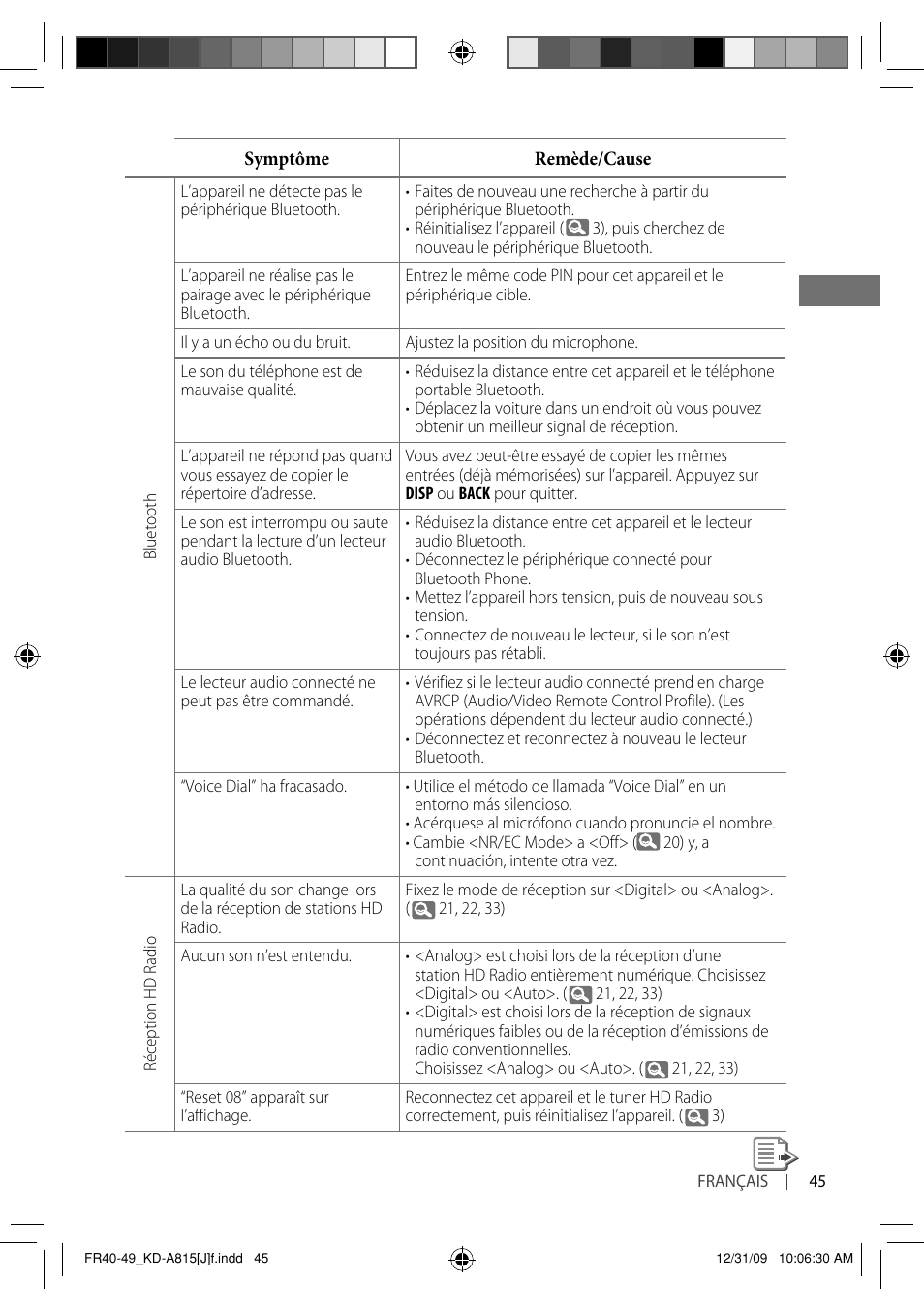 JVC GET0651-001A User Manual | Page 141 / 145