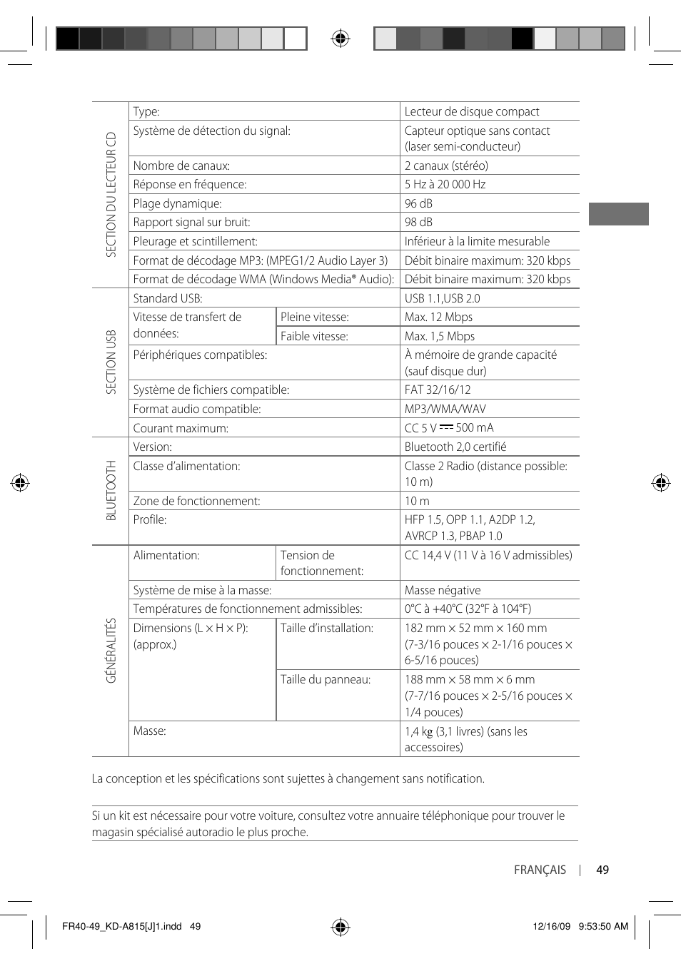 JVC GET0651-001A User Manual | Page 145 / 145