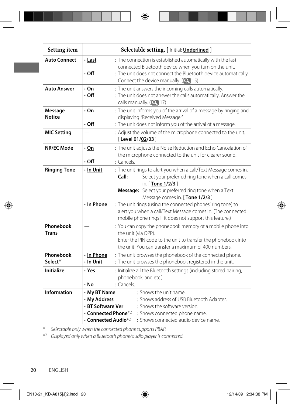 JVC GET0651-001A User Manual | Page 20 / 145