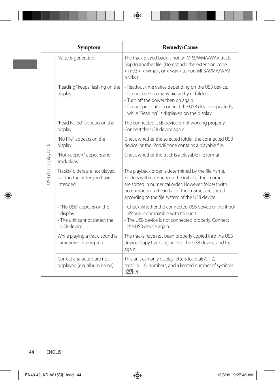 JVC GET0651-001A User Manual | Page 44 / 145