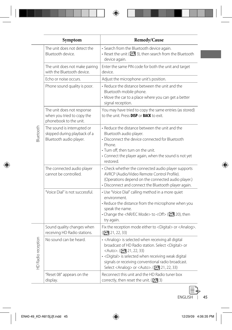JVC GET0651-001A User Manual | Page 45 / 145