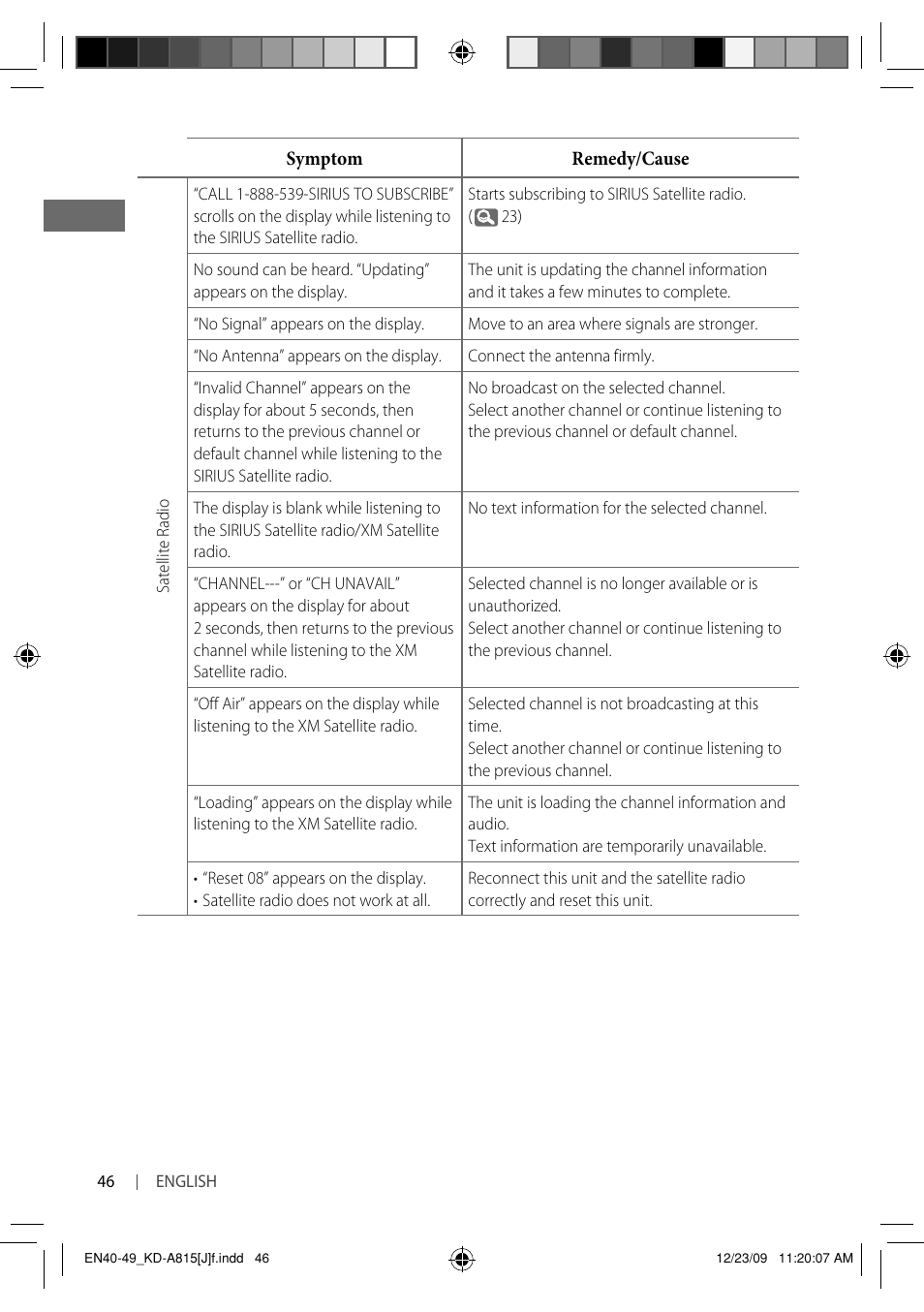 JVC GET0651-001A User Manual | Page 46 / 145