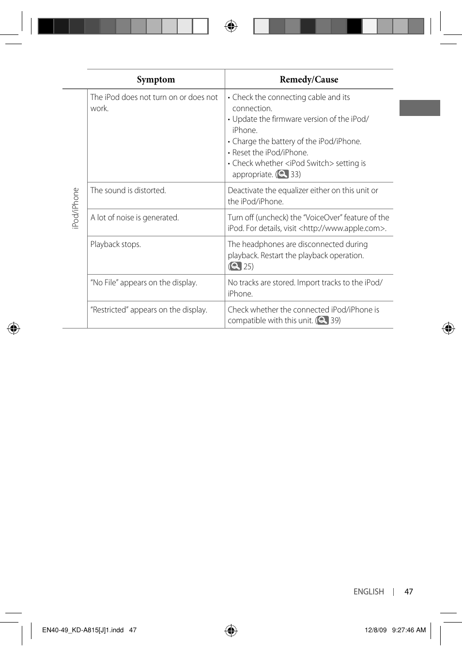 JVC GET0651-001A User Manual | Page 47 / 145