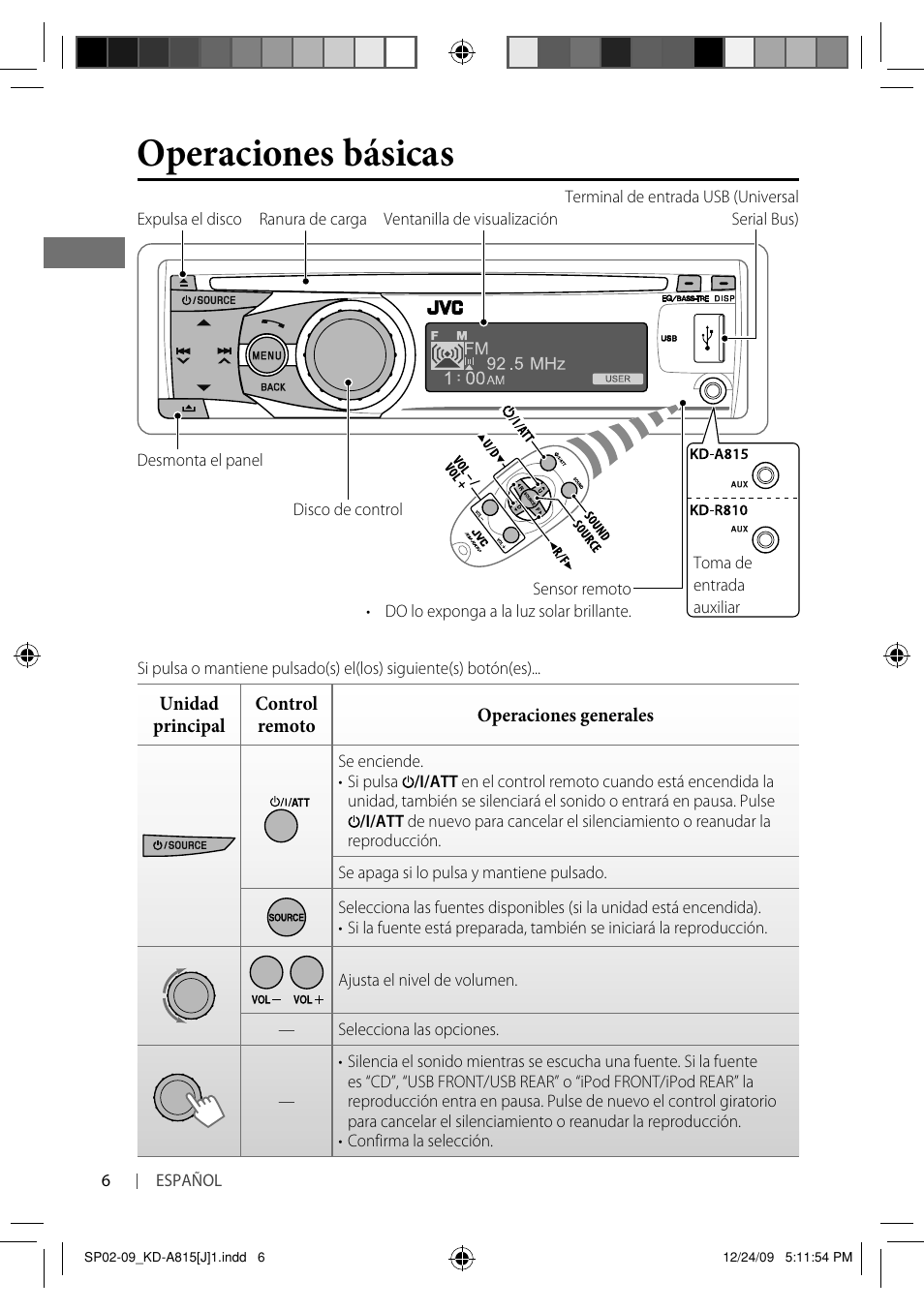 Operaciones básicas | JVC GET0651-001A User Manual | Page 54 / 145