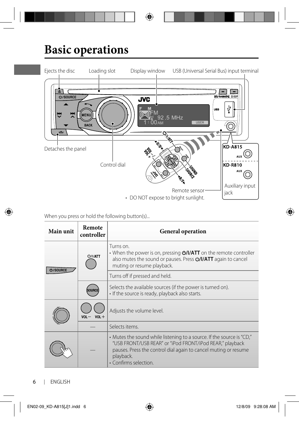 Basic operations | JVC GET0651-001A User Manual | Page 6 / 145