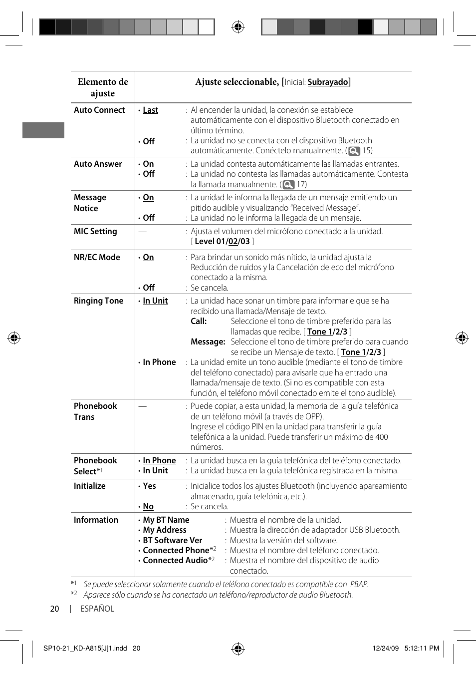 JVC GET0651-001A User Manual | Page 68 / 145