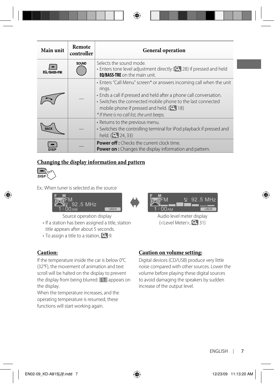 JVC GET0651-001A User Manual | Page 7 / 145