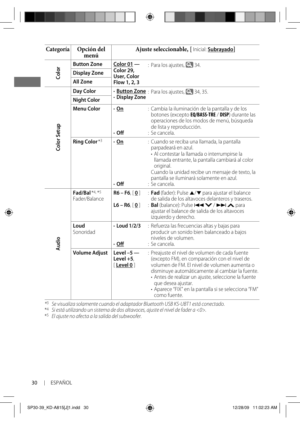 JVC GET0651-001A User Manual | Page 78 / 145