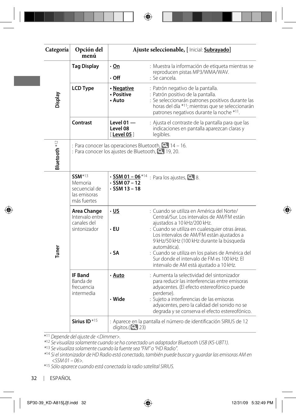 JVC GET0651-001A User Manual | Page 80 / 145