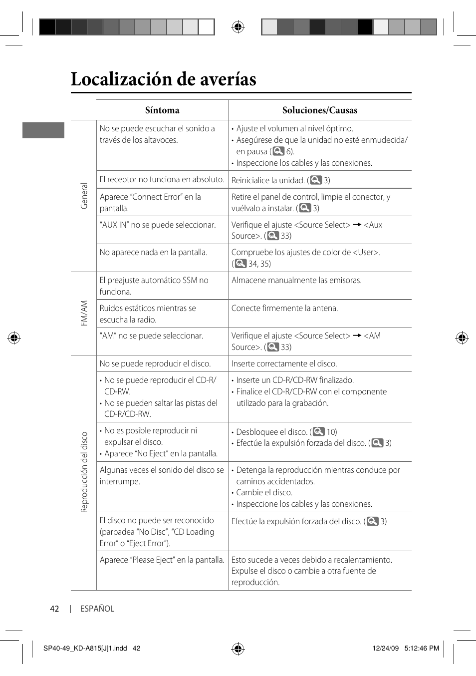 Localización de averías | JVC GET0651-001A User Manual | Page 90 / 145