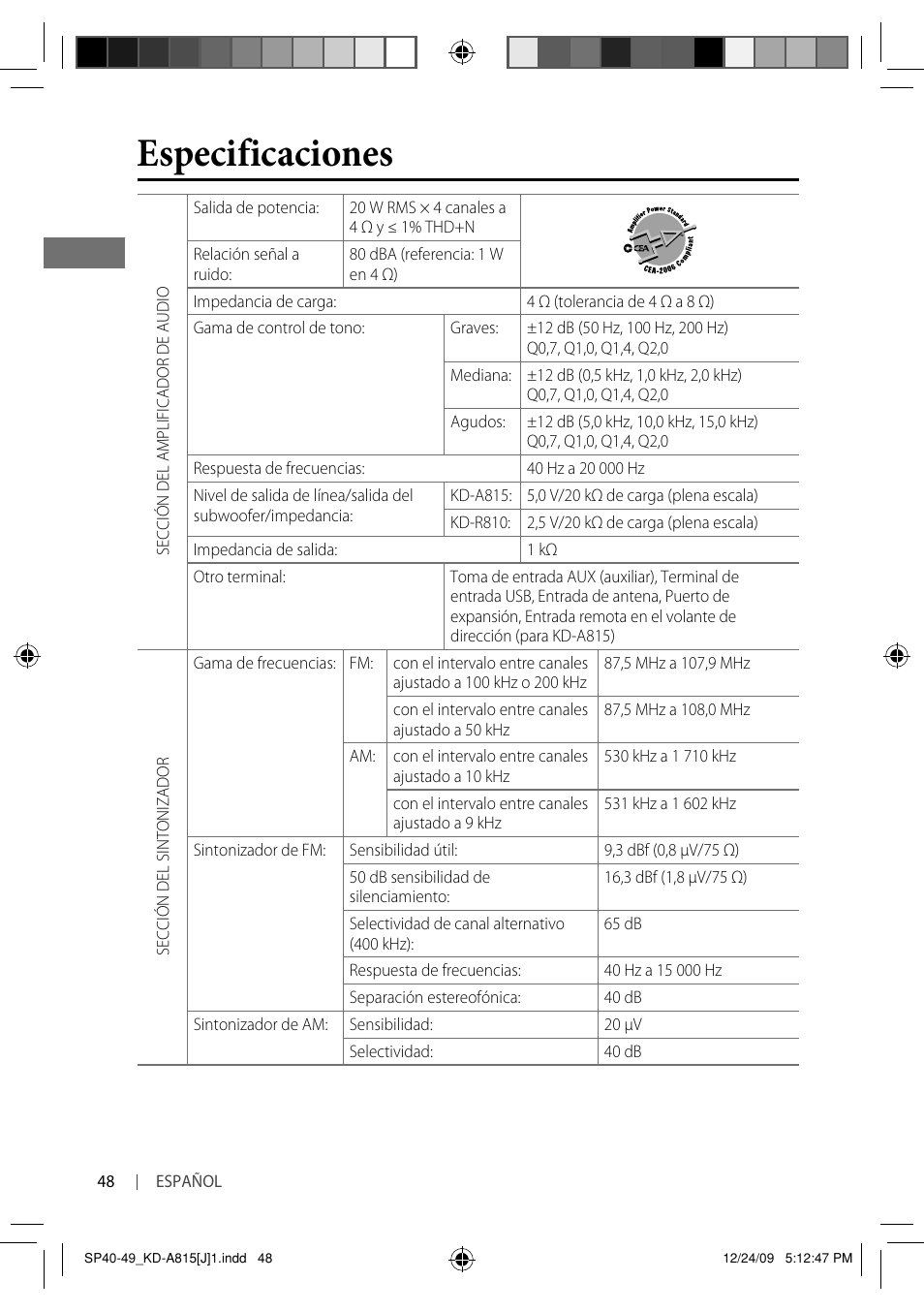 Especificaciones | JVC GET0651-001A User Manual | Page 96 / 145