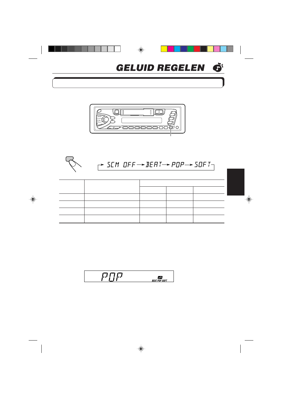 Geluid regelen, Vooraf ingestelde geluidsweergave selecteren | JVC KS-FX450R User Manual | Page 107 / 122