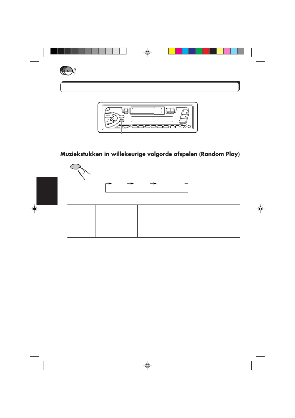 Kiezen van de weergavefunctie | JVC KS-FX450R User Manual | Page 118 / 122