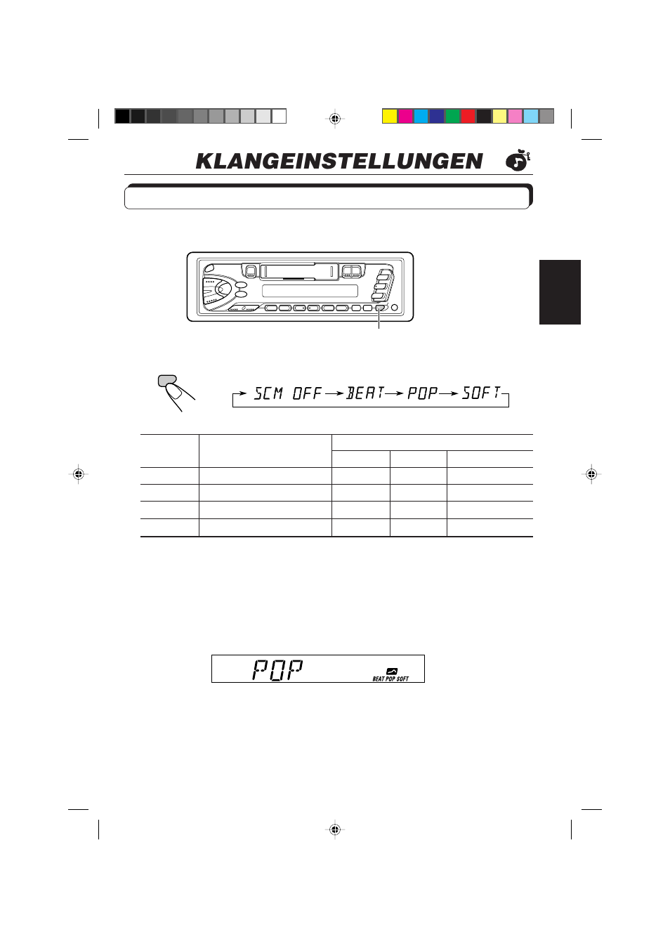 Klangeinstellungen, Wählen der voreingestellten klangbetriebsarten | JVC KS-FX450R User Manual | Page 47 / 122
