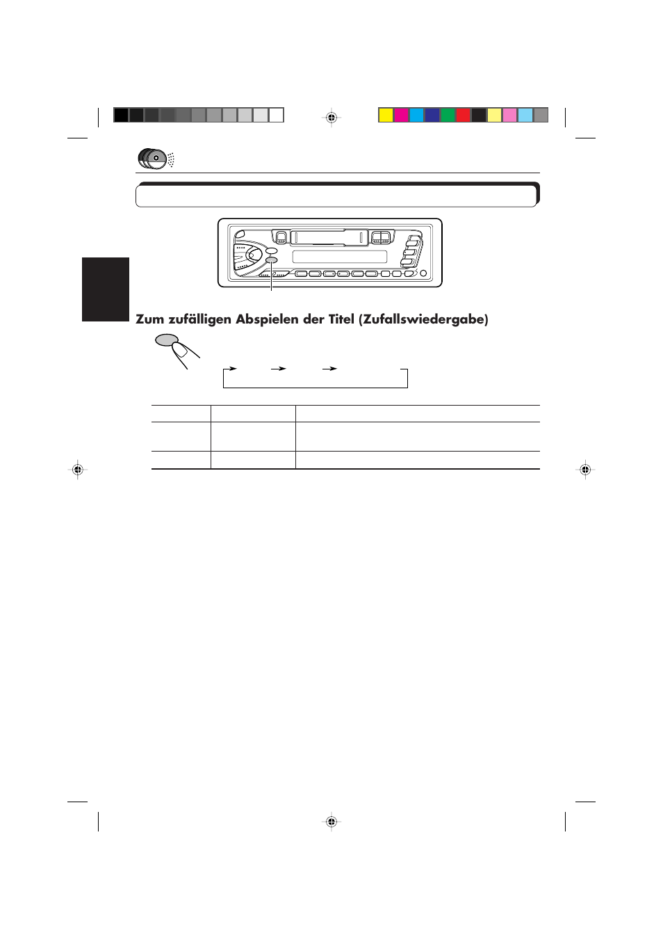 Wählen der cd-abspielbetriebsarten | JVC KS-FX450R User Manual | Page 58 / 122