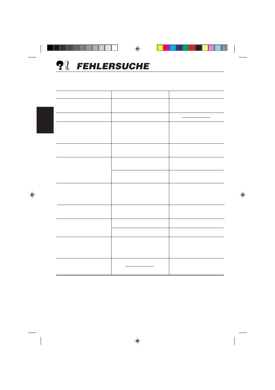 Fehlersuche | JVC KS-FX450R User Manual | Page 60 / 122