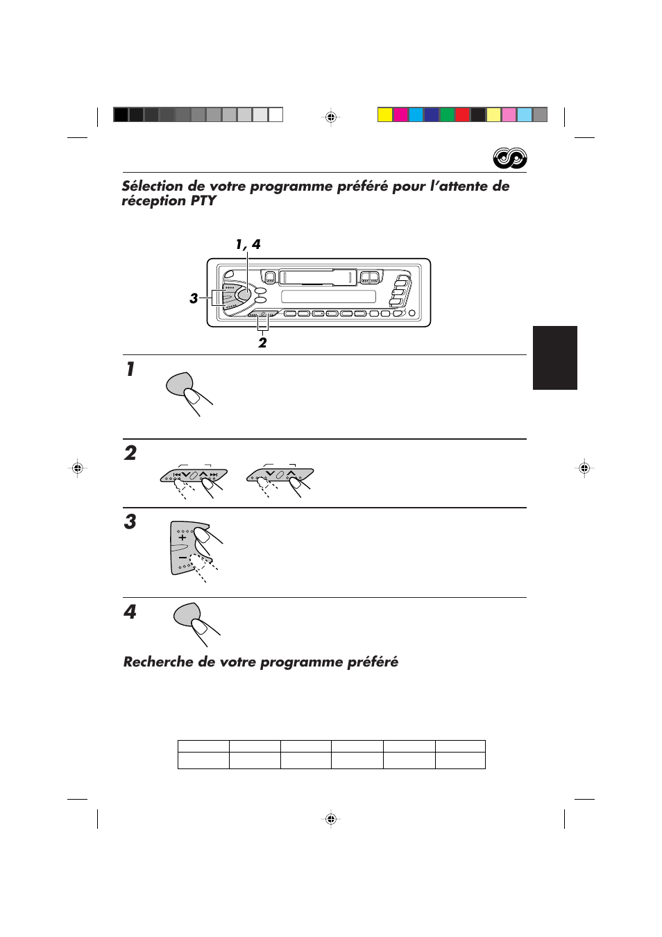 Choisissez l’un des 29 codes pty. (voir page 15.) | JVC KS-FX450R User Manual | Page 71 / 122
