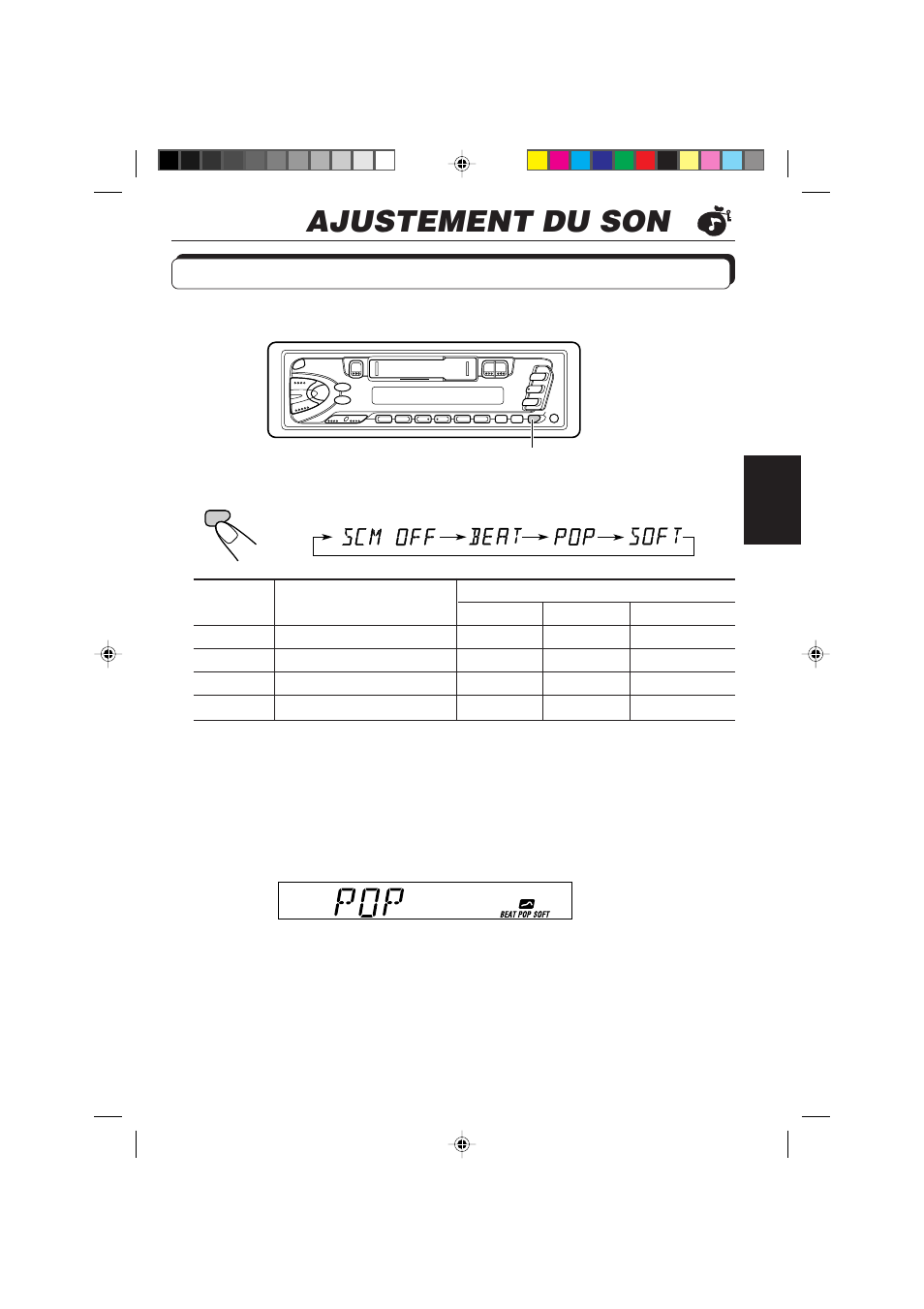 Ajustement du son, Sélection des modes sonores préréglés | JVC KS-FX450R User Manual | Page 77 / 122