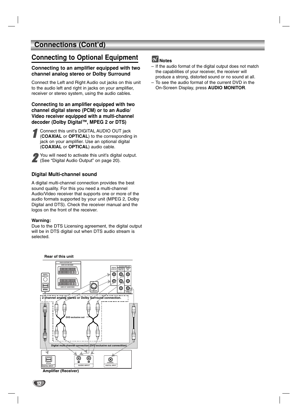 Digital multi-channel sound | JVC HR-XV2E User Manual | Page 12 / 41