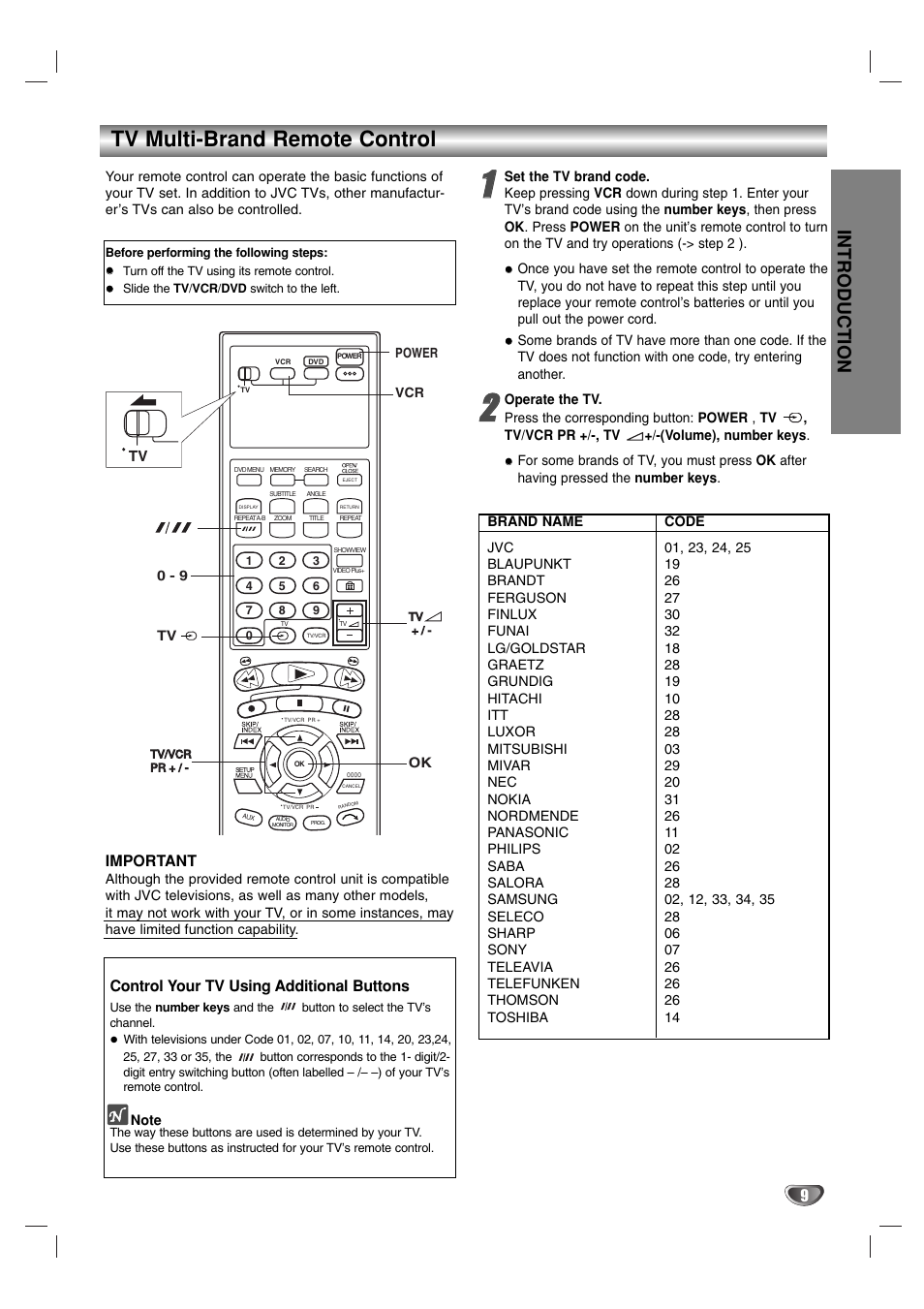 Tv multi-brand remote control, Introduction, Important | Control your tv using additional buttons | JVC HR-XV2E User Manual | Page 9 / 41