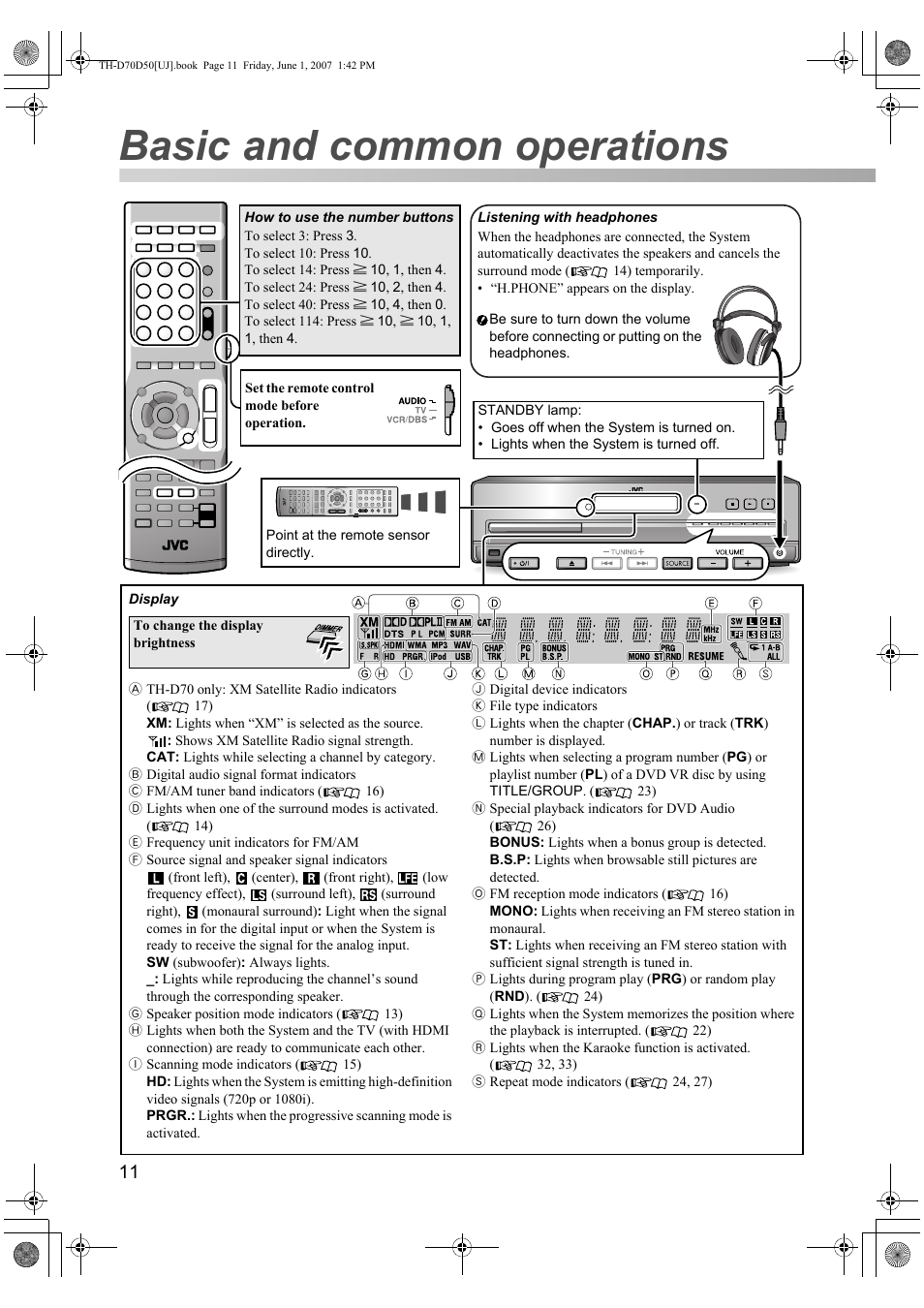 Basic and common operations | JVC SP-THD5F User Manual | Page 14 / 43