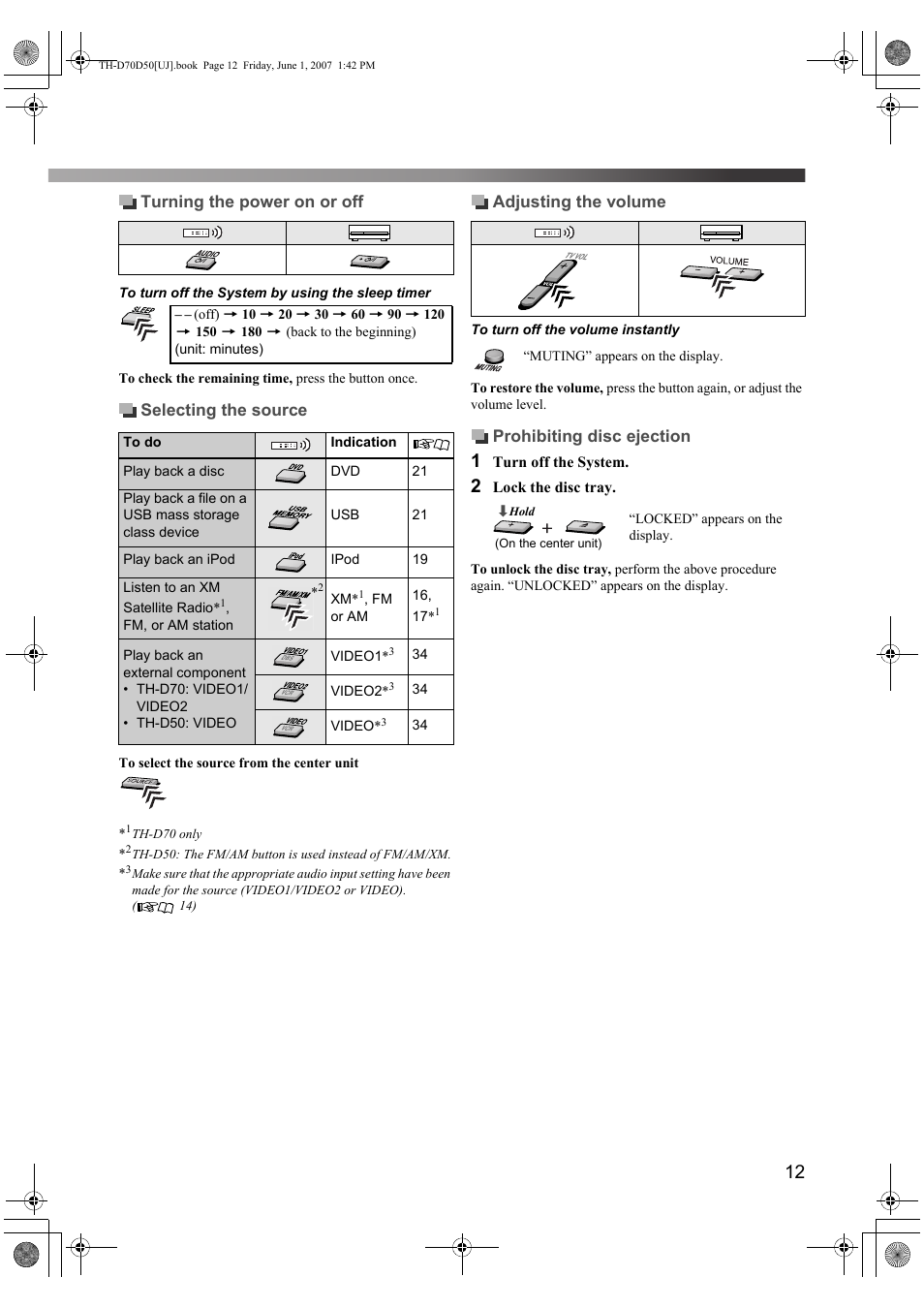 JVC SP-THD5F User Manual | Page 15 / 43