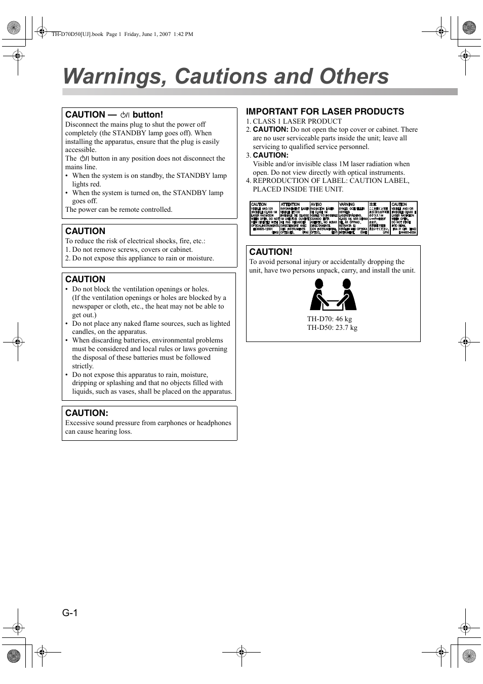 Warnings, cautions and others | JVC SP-THD5F User Manual | Page 2 / 43