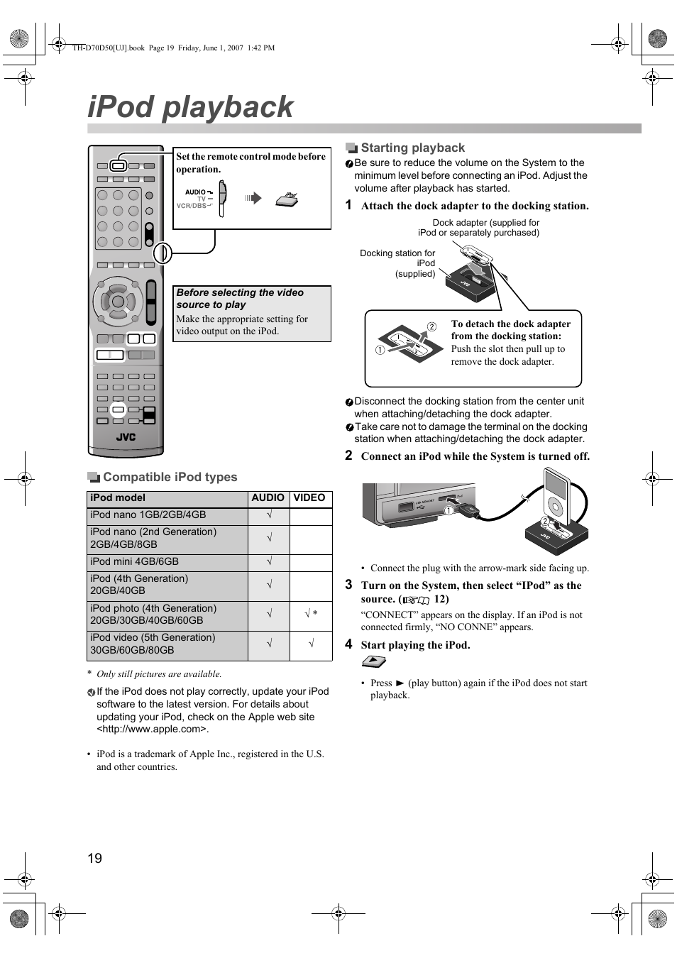 Ipod playback | JVC SP-THD5F User Manual | Page 22 / 43
