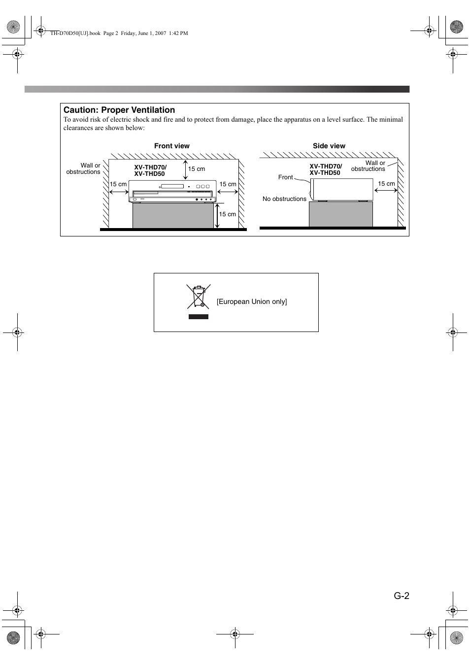 Caution: proper ventilation | JVC SP-THD5F User Manual | Page 3 / 43