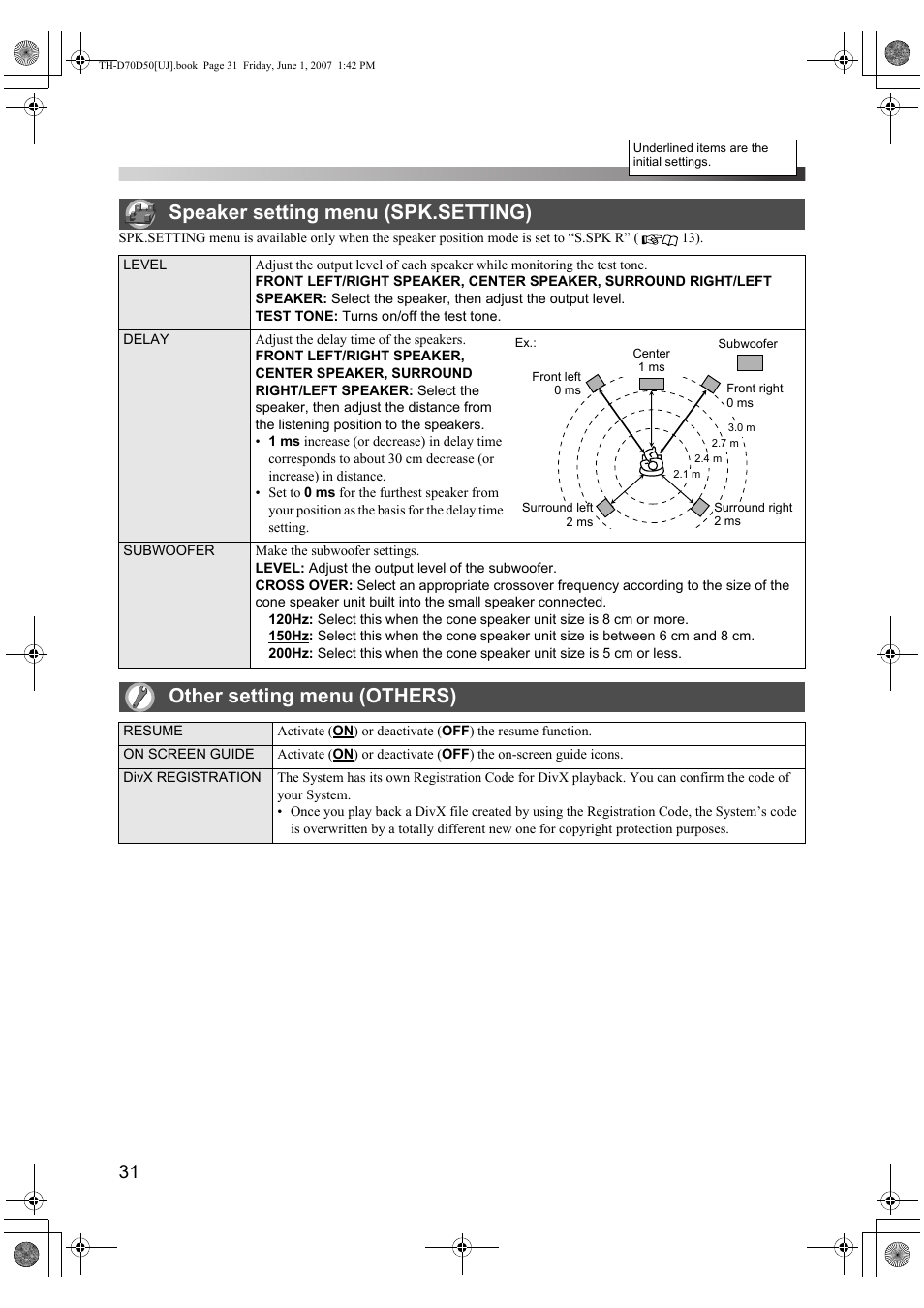 Speaker setting menu (spk.setting), Other setting menu (others) | JVC SP-THD5F User Manual | Page 34 / 43