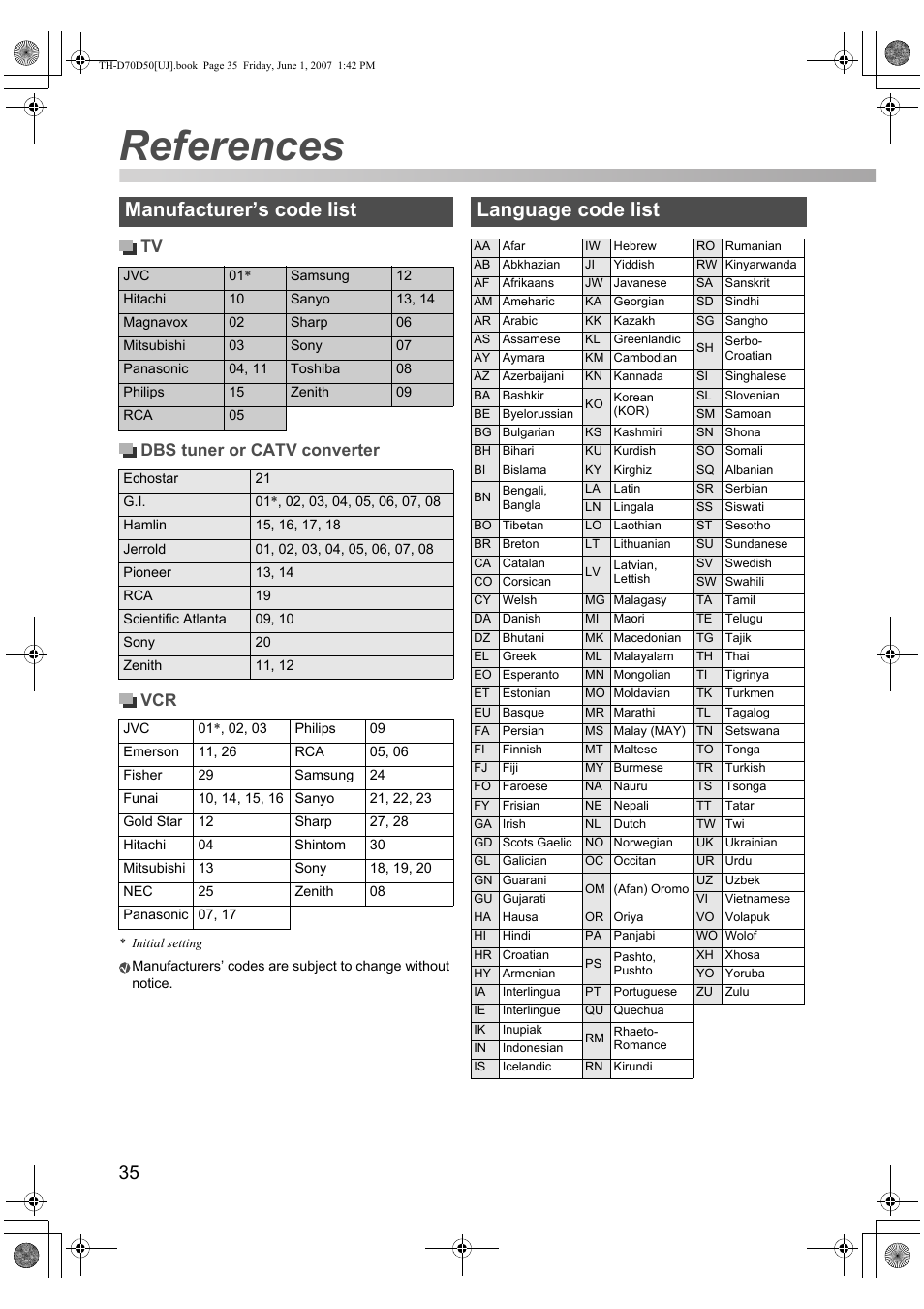 References, Manufacturer’s code list, Language code list | Tv dbs tuner or catv converter vcr | JVC SP-THD5F User Manual | Page 38 / 43