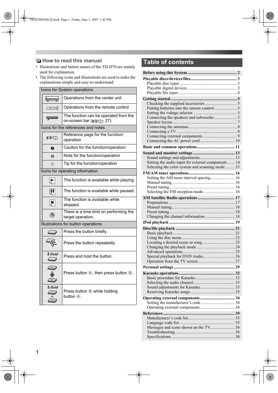 JVC SP-THD5F User Manual | Page 4 / 43