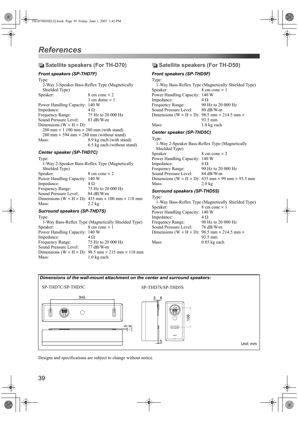 References | JVC SP-THD5F User Manual | Page 42 / 43