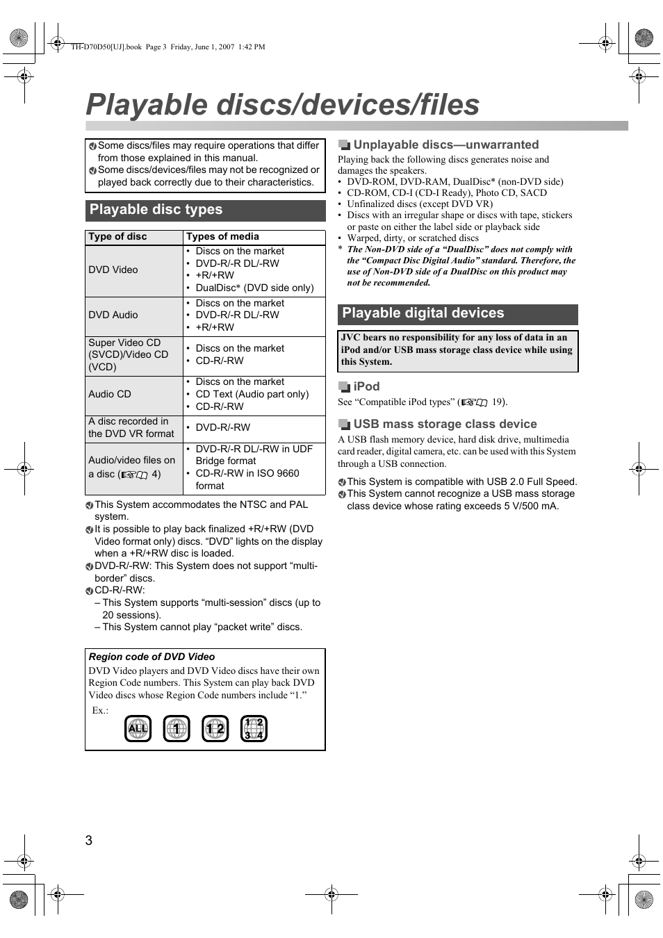 Playable discs/devices/files, Playable disc types, Playable digital devices | JVC SP-THD5F User Manual | Page 6 / 43