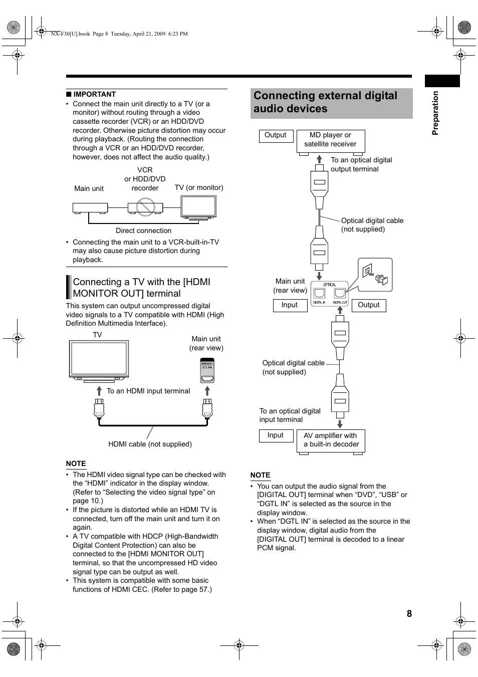 Connecting external digital audio devices | JVC CA-NXF30 User Manual | Page 11 / 72