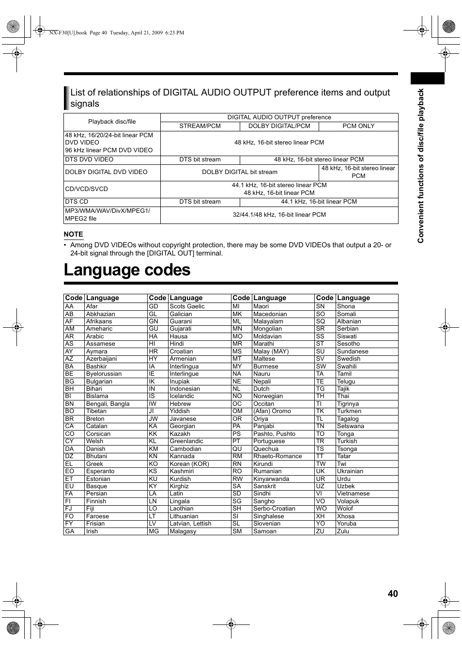 Language codes | JVC CA-NXF30 User Manual | Page 43 / 72