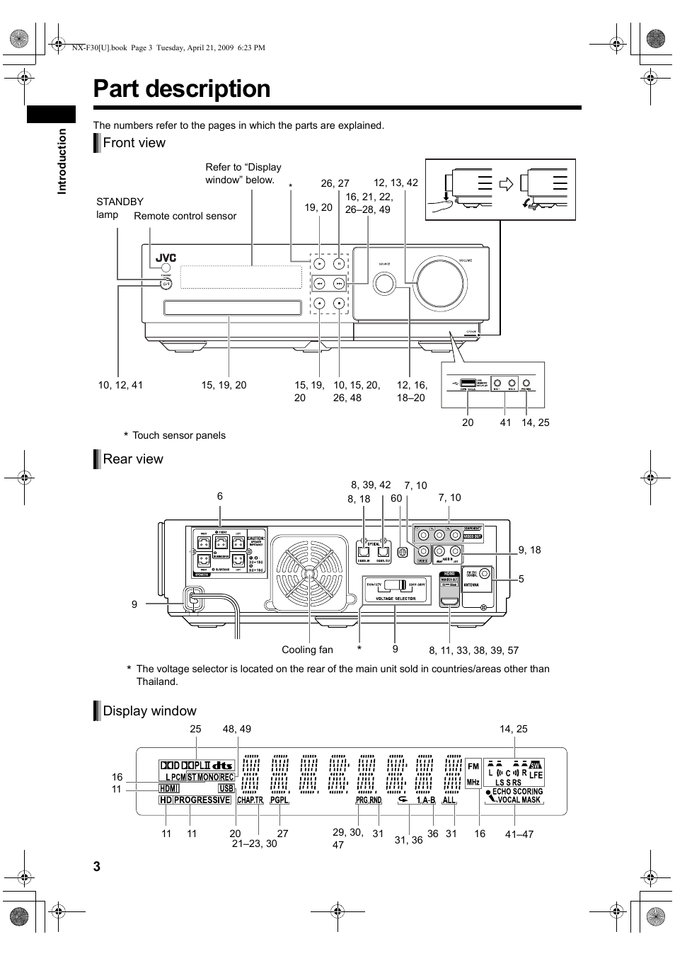 Introduction, Part description, Front view | Rear view, Display window | JVC CA-NXF30 User Manual | Page 6 / 72
