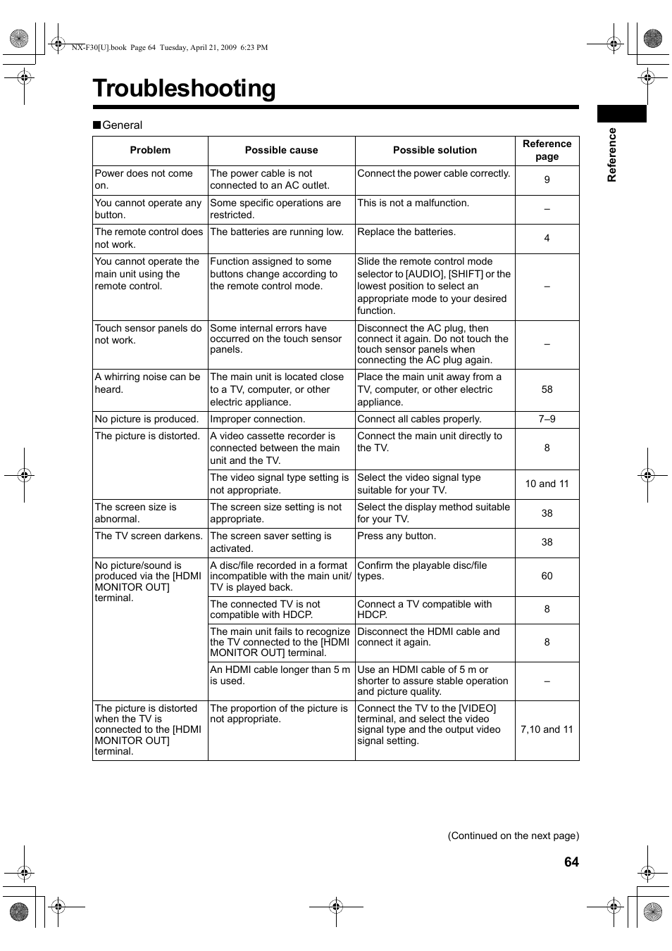 Troubleshooting, General | JVC CA-NXF30 User Manual | Page 67 / 72