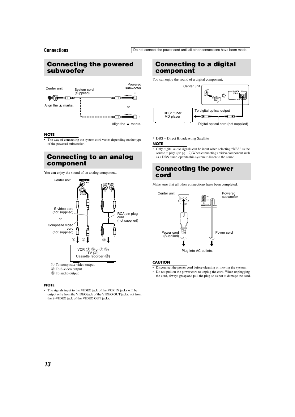 Subwoofer (connect to receiver), External components, Connections | JVC TH-C3 User Manual | Page 16 / 59